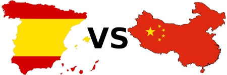 comprar en España vs comprar en China