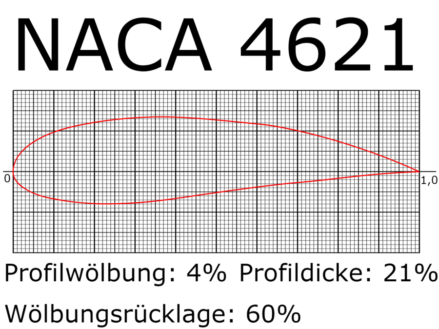 1551456083128.png