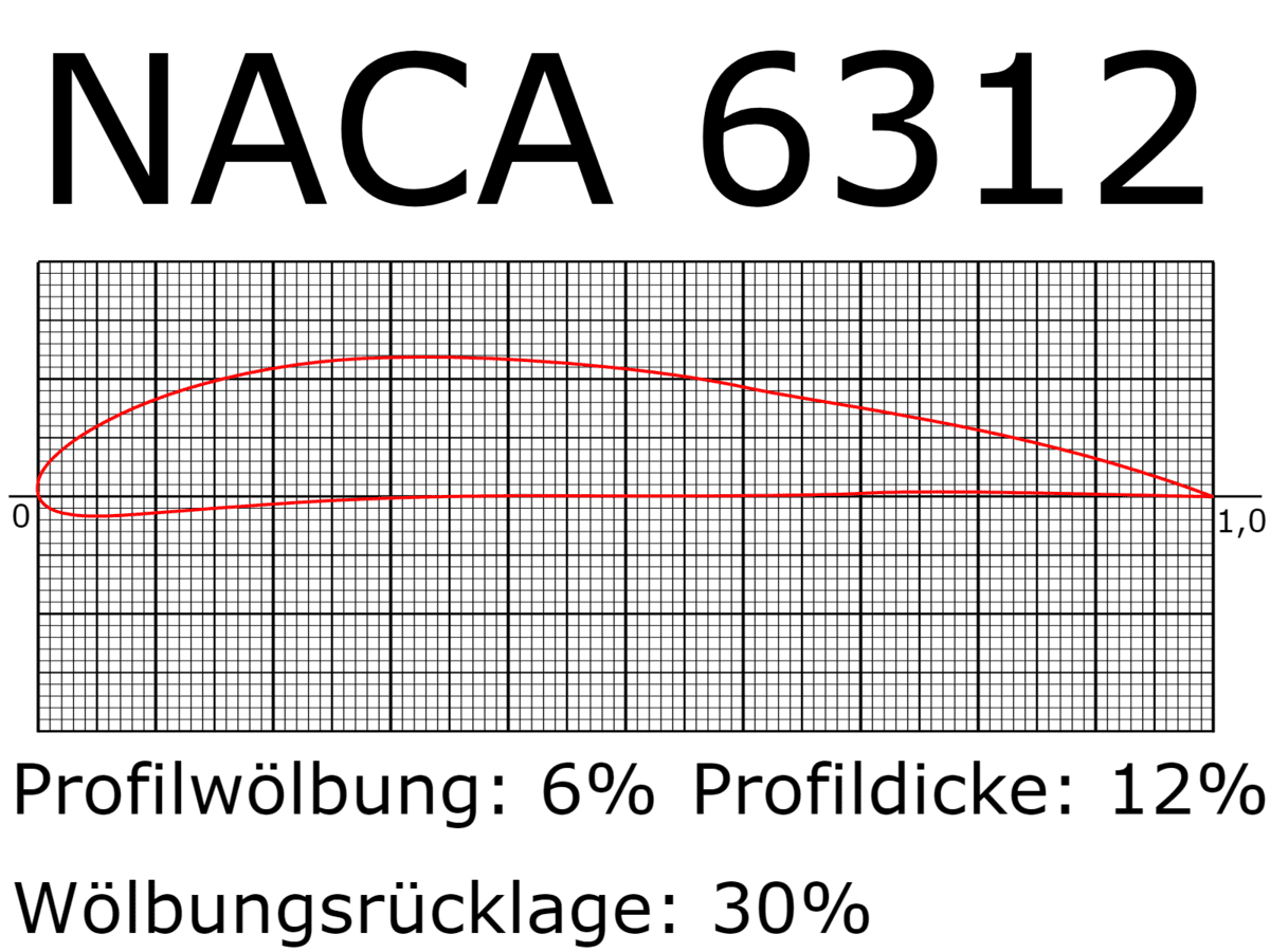 1600019688077.png