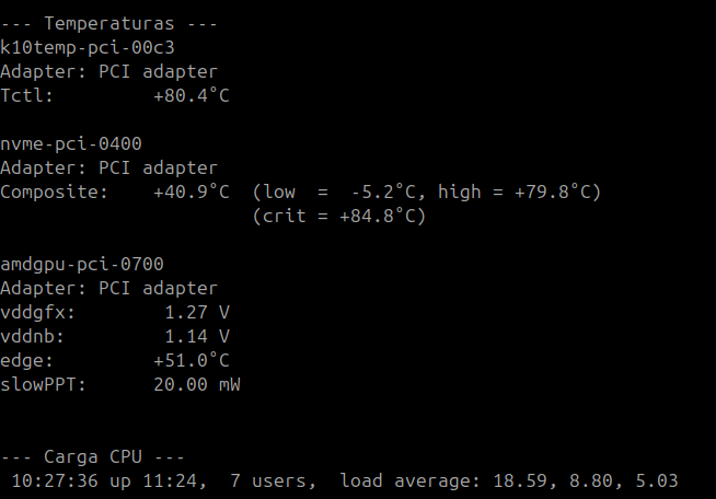 Thermalright Burst Assassin 120 SE ARGB - Pruebas de temperatura después de la instalación