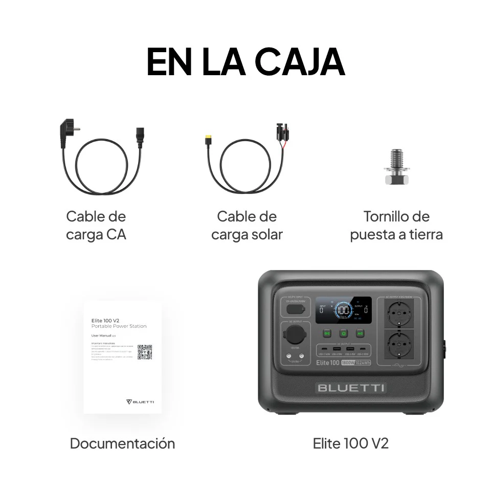 Contenido de la caja