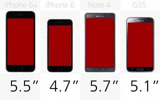 2014-smartphone-comparativa-tamaño-pantalla.jpg