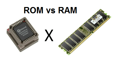 a4.bp.blogspot.com__gsAUqpE2wAI_VYXcshhS9fI_AAAAAAAAABo_cNl9R_IY3M0_s1600_rom_vs_RAM.png