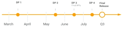acdn.ampproject.org_i_img.difoosion.com_wp_content_blogs.dir_2ce3ec62050826ef1b7bf564690e9c3ec.png