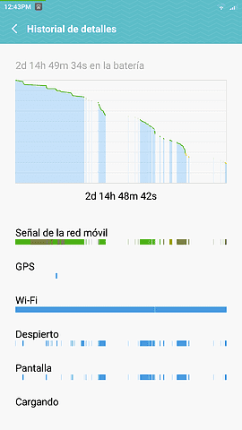 acdnmovilesdualsim_2834.kxcdn.com_data_MetaMirrorCache_fotos.s86986887a1363612de194d274fcc034c.png