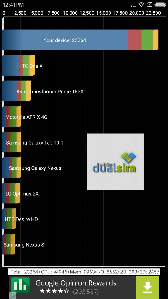 acdnmovilesdualsim_2834.kxcdn.com_data_MetaMirrorCache_images.0c214ab5fa14c59774888b57c14a9c2a.jpg