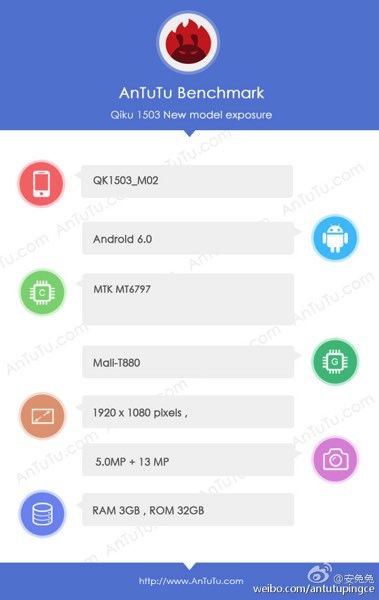 acdnmovilesdualsim_2834.kxcdn.com_data_MetaMirrorCache_movilesa7ba5a634a1f30f23d359c9e5d7e4aa6.jpg