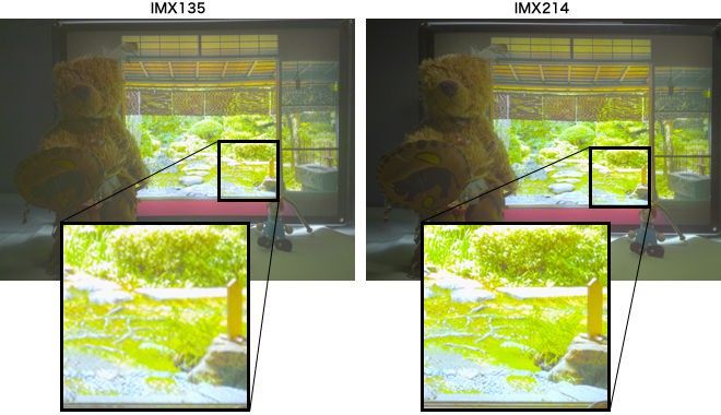 acdnmovilesdualsim_2834.kxcdn.com_data_MetaMirrorCache_www.sonba642287c11f3f88ccd2c28ea6e76b9c.jpg
