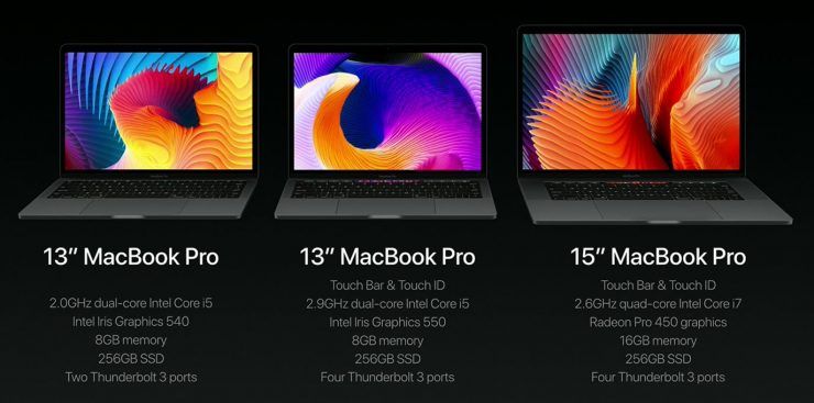 aelchapuzasinformatico.com_wp_content_uploads_2016_10_MacBook_Pro_2016_especificaciones_740x367.jpg
