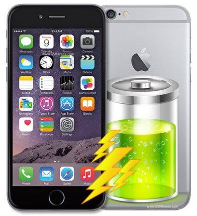 aelchapuzasinformatico.com_wp_content_uploads_2016_11_iPhone_6_bater_C3_ADa.jpg