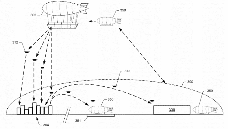 aelchapuzasinformatico.com_wp_content_uploads_2016_12_Amazon_nave_nodriza_drones_2_740x420.png