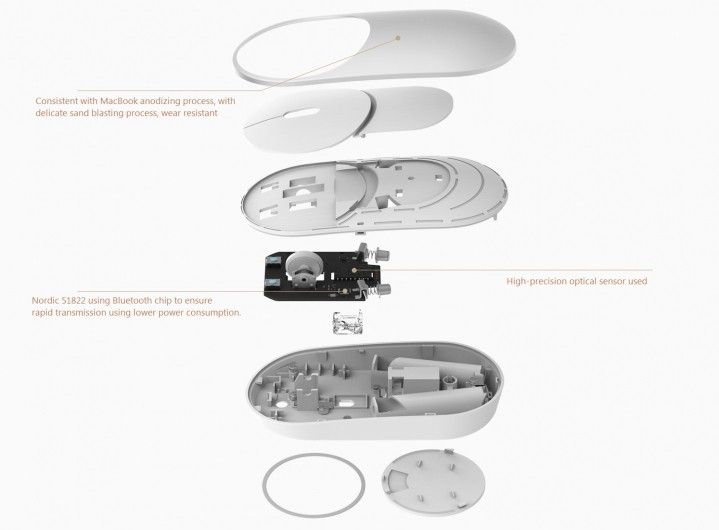 aen.miui.com_data_attachment_forum_201611_07_100122g36t06sd363v6sst.jpg.thumb.jpg