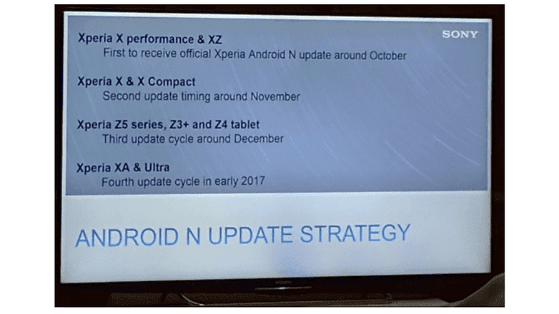 afscl01.fonpit.de_userfiles_7008032_image_sony_xperia_android_nougat_w782.png