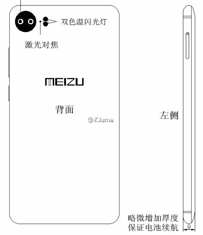 agizchina.es_wp_content_uploads_2016_11_Sketches_of_the_Meizu_Pro_7_surface.png