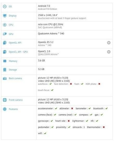 ai.blogs.es_060e15_nokia_tablet_gfxbench_1024_2000.jpg