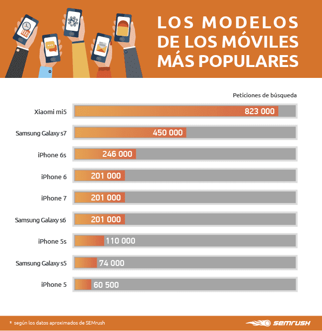 ai.blogs.es_0a95f4_mobile_sp_02_1366_2000.png