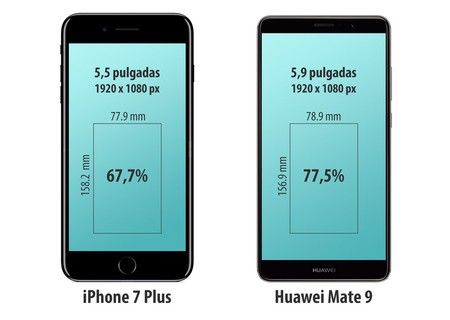ai.blogs.es_0dba2f_iphone7plus_huaweimate9_450_1000.jpg