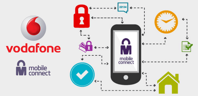 ai.blogs.es_1bacef_vodafone_mobil_connect_650_1200.png