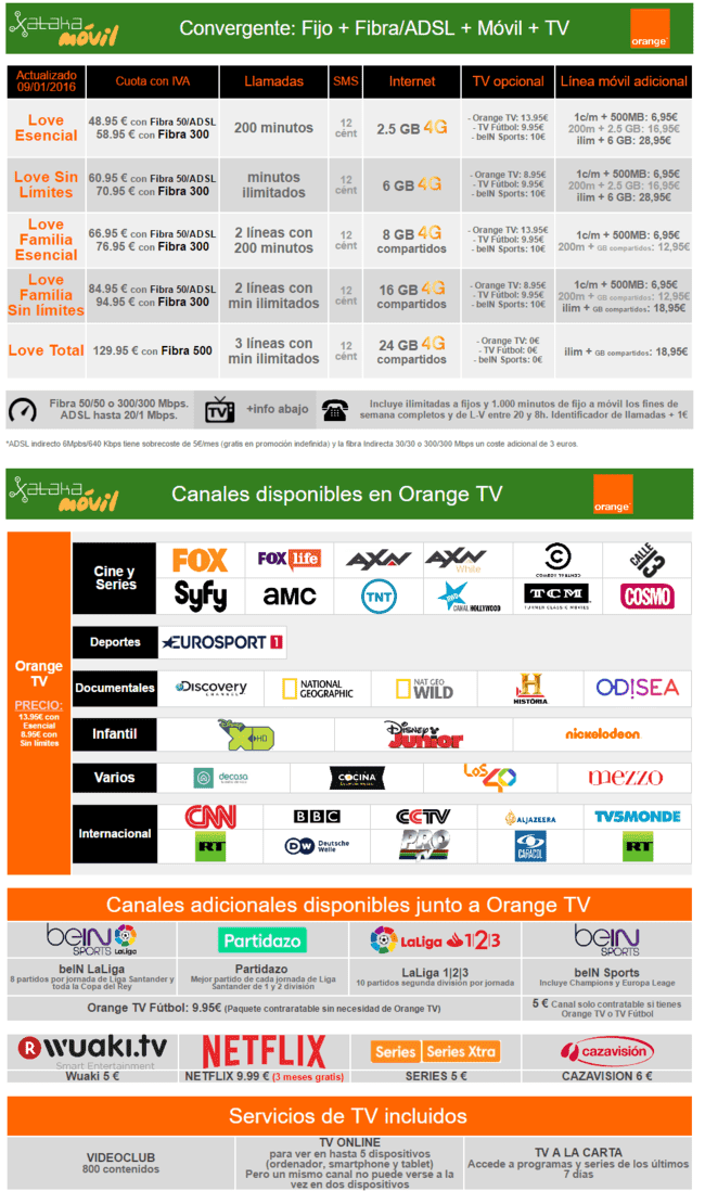 ai.blogs.es_1bb05d_nuevas_tarifas_orange_love_febrero_2017_650_1200.png