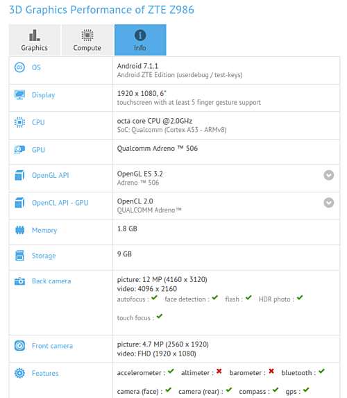 ai.blogs.es_2819e7_zte_1366_2000.png