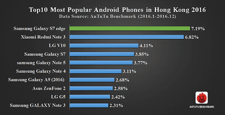 ai.blogs.es_284884_hongkong_450_1000.png