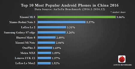 ai.blogs.es_2d7b7e_china_450_1000.png