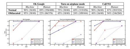 ai.blogs.es_390d77_comandos_450_1000.jpg