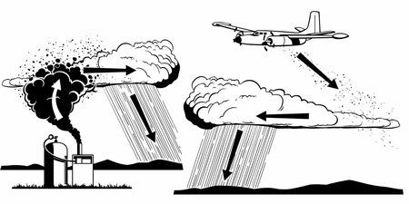 ai.blogs.es_3b7f0c_lluvia1_450_1000.jpg