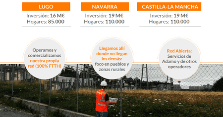 ai.blogs.es_5f66a4_despliegue_fibra_adamo_450_1000.png