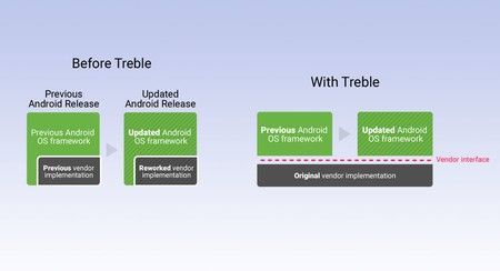 ai.blogs.es_63593b_treble_450_1000.jpg