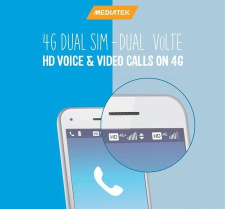 ai.blogs.es_6e005a_mediatek_450_1000.jpg