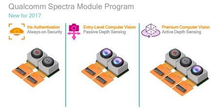 ai.blogs.es_780517_spectra_450_1000.jpg