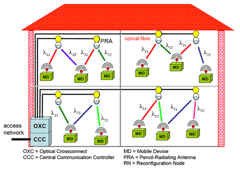 ai.blogs.es_794dd8_eindhovenwifi_1366_2000.png