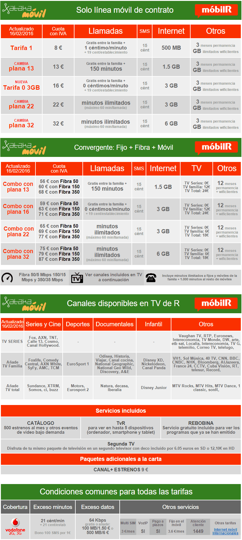 ai.blogs.es_7e9470_nuevas_tarifas_r_galicia_2016_1024_2000.png