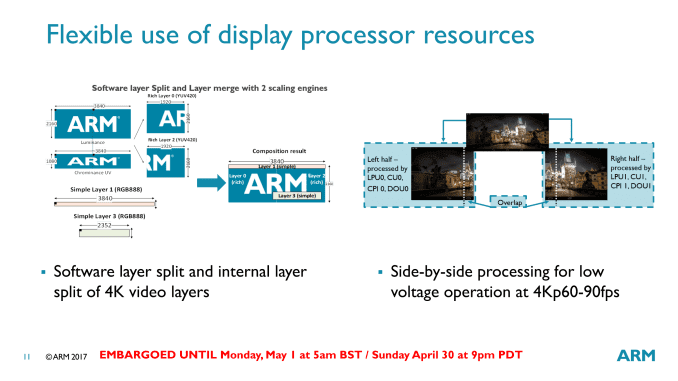 ai.blogs.es_7f0bf0_capas_4k_1024_2000.png