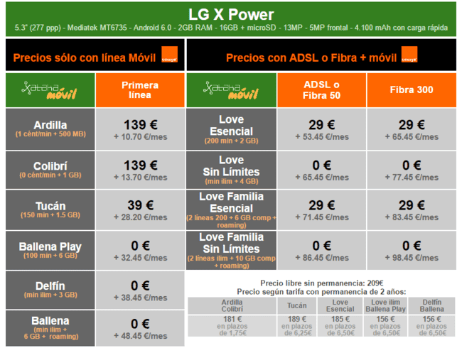 ai.blogs.es_815e32_precios_lg_x_power_con_tarifas_orange_650_1200.png