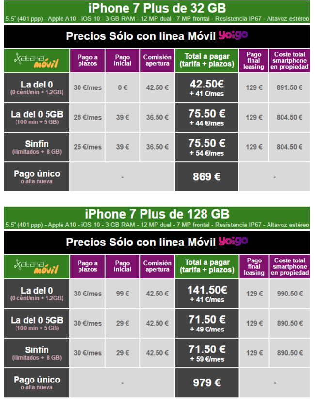 ai.blogs.es_8374e8_precios_iphone_7_plus_con_tarifas_yoigo_650_1200.png