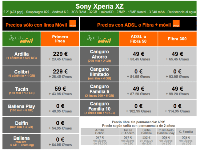 ai.blogs.es_8eb236_precios_sony_xperia_xz_a_plazos_con_orange_650_1200.png