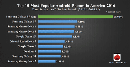 ai.blogs.es_8efa50_america_450_1000.png