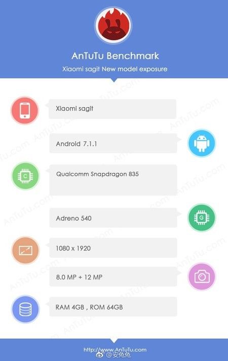 ai.blogs.es_98f509_antutu_450_1000.jpg