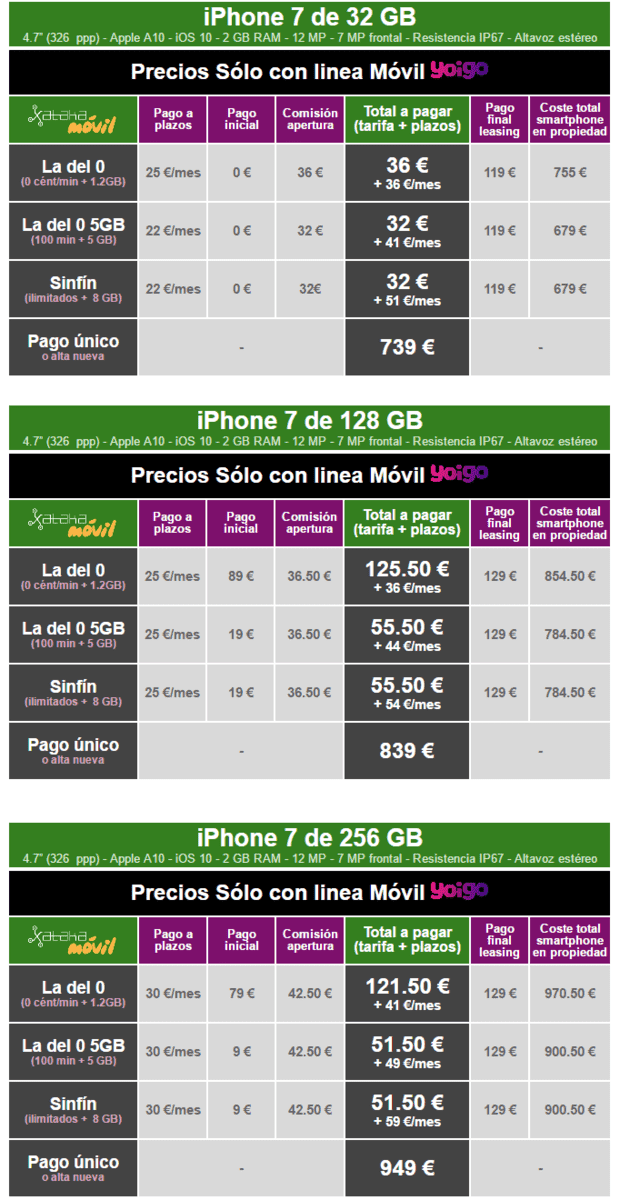 ai.blogs.es_a0941b_precios_iphone_7_con_tarifas_yoigo_650_1200.png