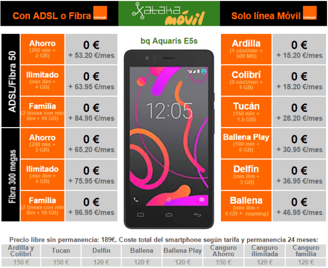 ai.blogs.es_a6d7e1_precios_bq_aquaris_e5s_con_tarifas_orange_650_1200.png