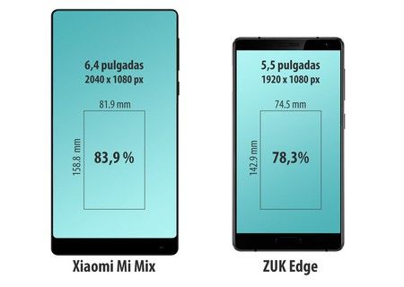 ai.blogs.es_b2247d_mimix_zukedge_450_1000.jpg