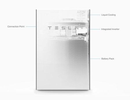 ai.blogs.es_b9aee0_powerwall_2_inside_450_1000.jpg