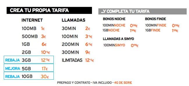 ai.blogs.es_c7ef6c_imagen_tarifas_650_1200.jpg