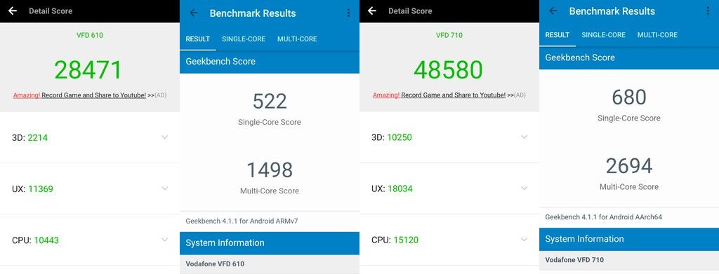 ai.blogs.es_c9d1e9_benchmarks_vodafone_1024_2000.jpg