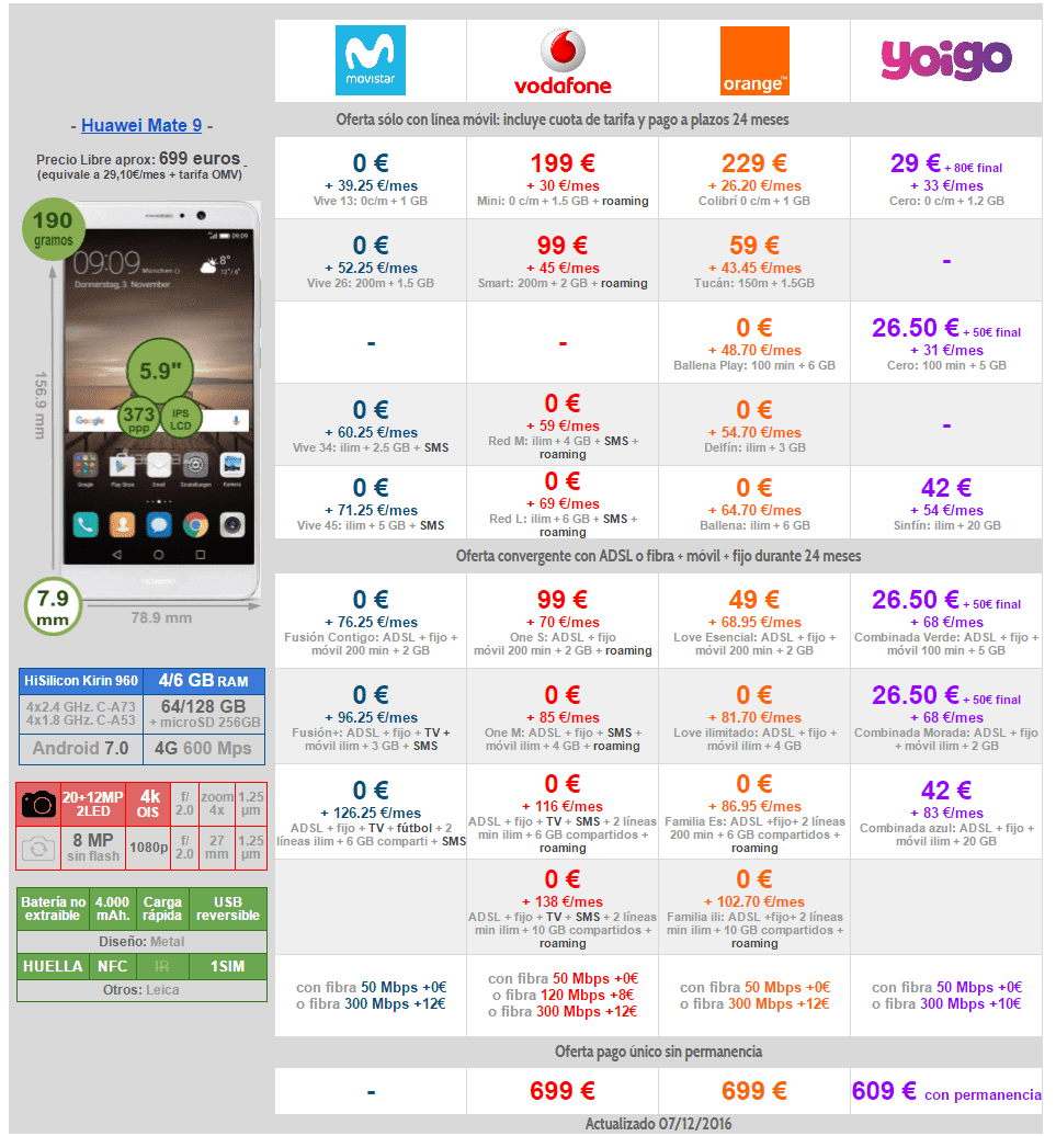 ai.blogs.es_d4aada_precios_huawei_mate_9_a_plazos_con_tarifas_4d4a97784f5d6bfb0dc8aeeca260cb1d.png