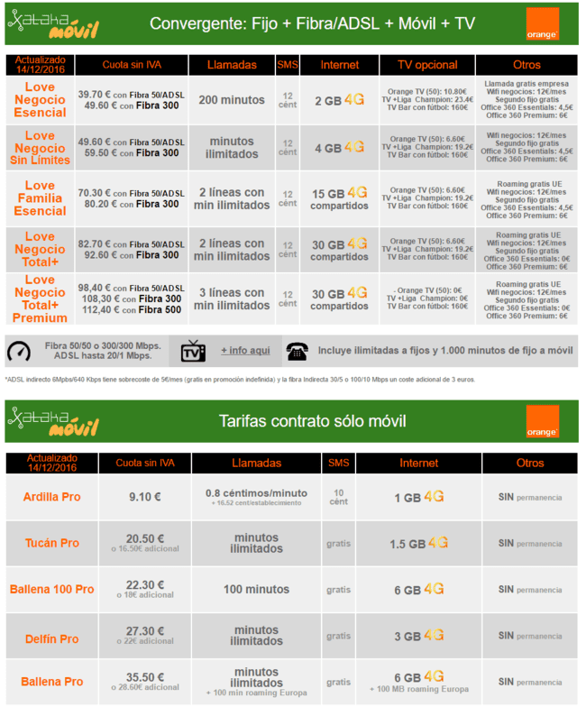 ai.blogs.es_e2f736_nuevas_tarifas_orange_negocio_pro_para_autonomos_empresas_650_1200.png