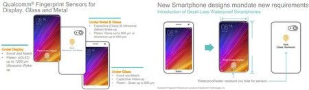 ai.blogs.es_e59948_qualcomm_450_1000.jpg