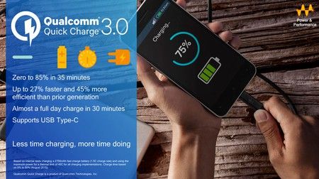 ai.blogs.es_e5ca03_snapdragon_450_450_1000.jpg